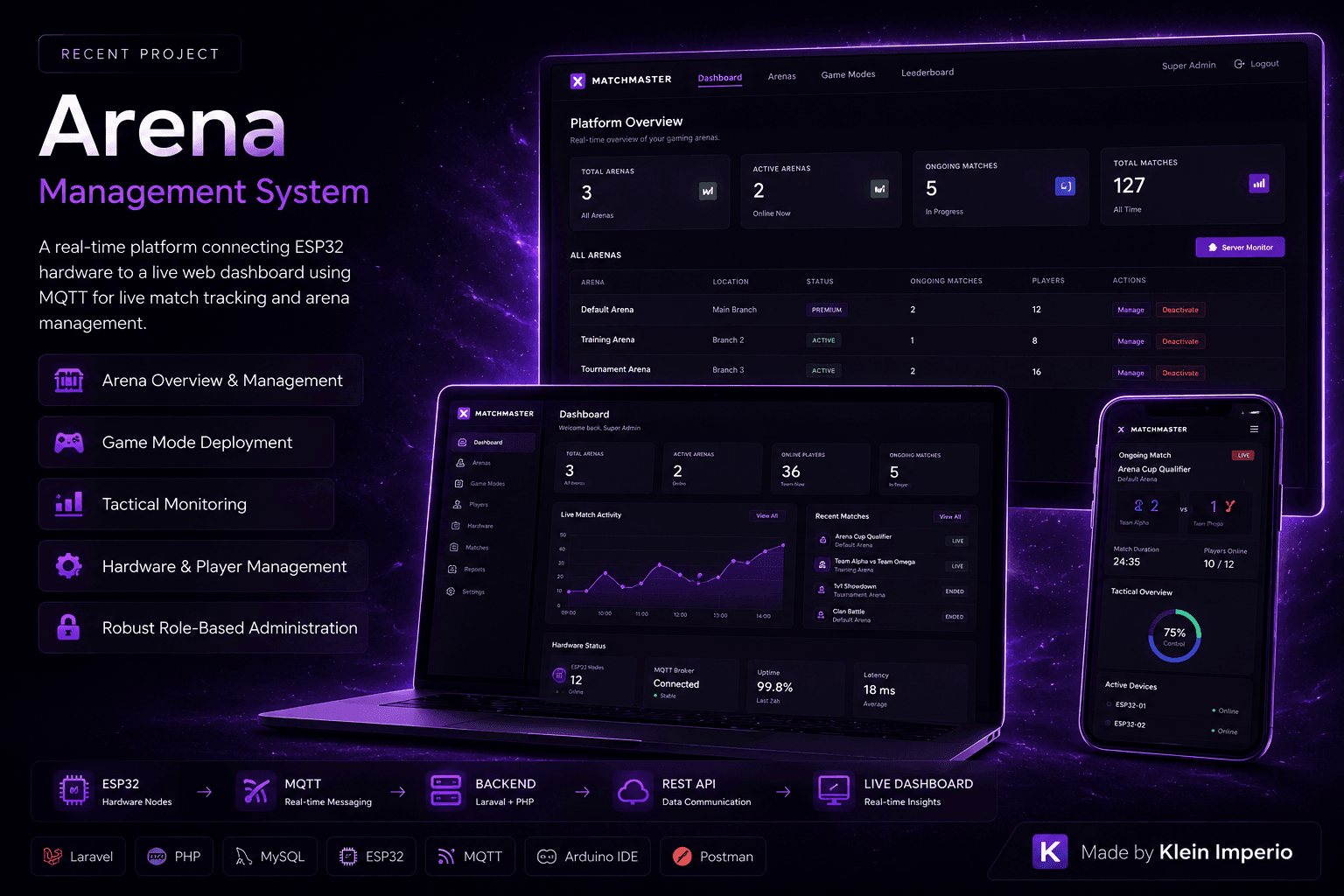 Arena Management System Preview
